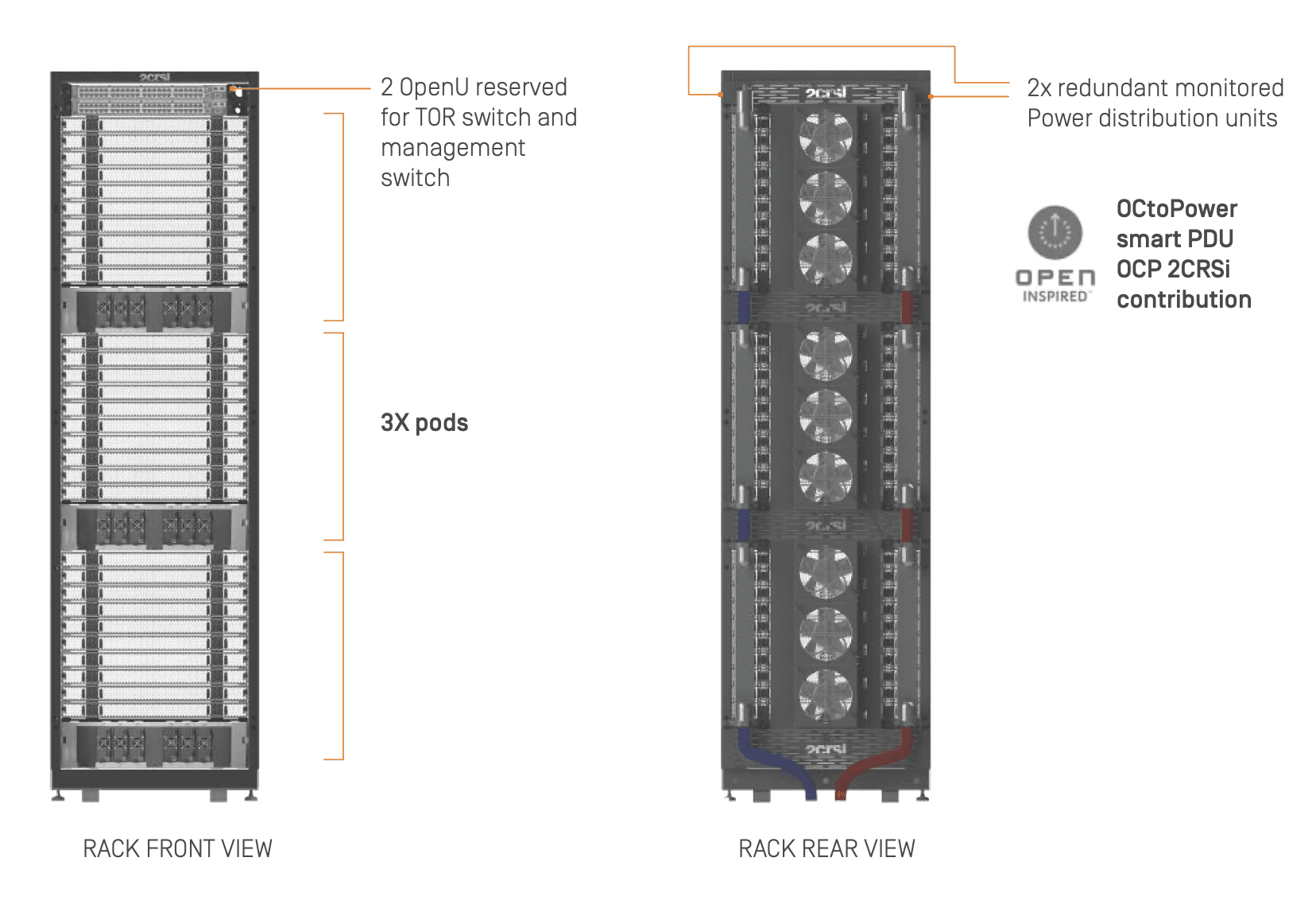 Direct liquid cooling back 2CRSi Octopus