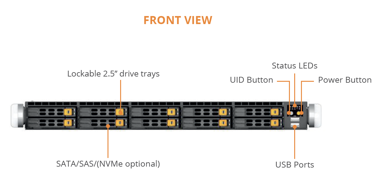 Ulys 1.10 front view